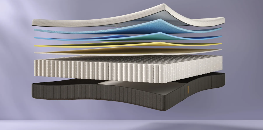 Hybrid Premium Matras | Ultieme Ventilatie & 7-Zone Ergonomie | Emma-Sleep