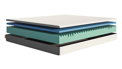 Emma Essentials Matras