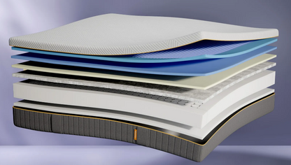 AirGrid® by Emma-Sleep| Aanpasbaar Comfort & Optimale Ondersteuning |