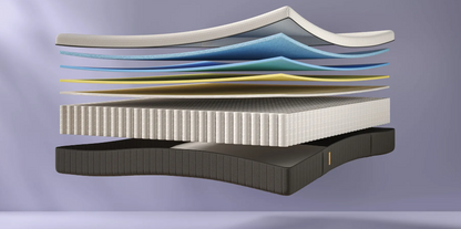 Hybrid Premium Matras | Ultieme Ventilatie & 7-Zone Ergonomie | Emma-Sleep